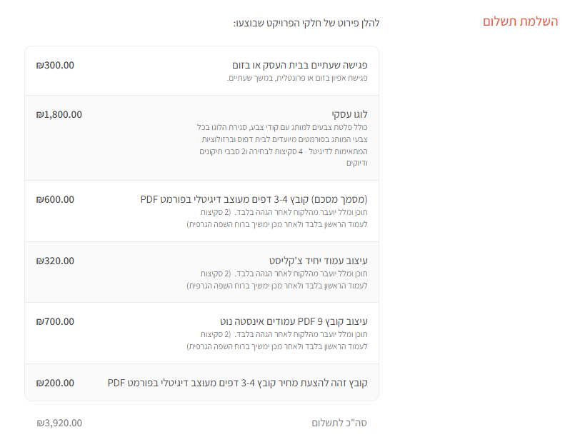 הצעת מחיר ממעצבת גרפית: לוגו, מסמכים ופגישת אפיון