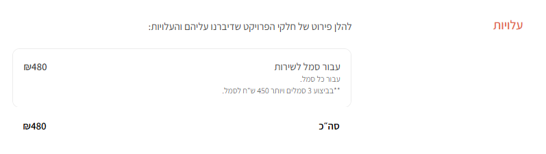 הצעת מחיר ממעצבת גרפית: סמל בודד לשירות