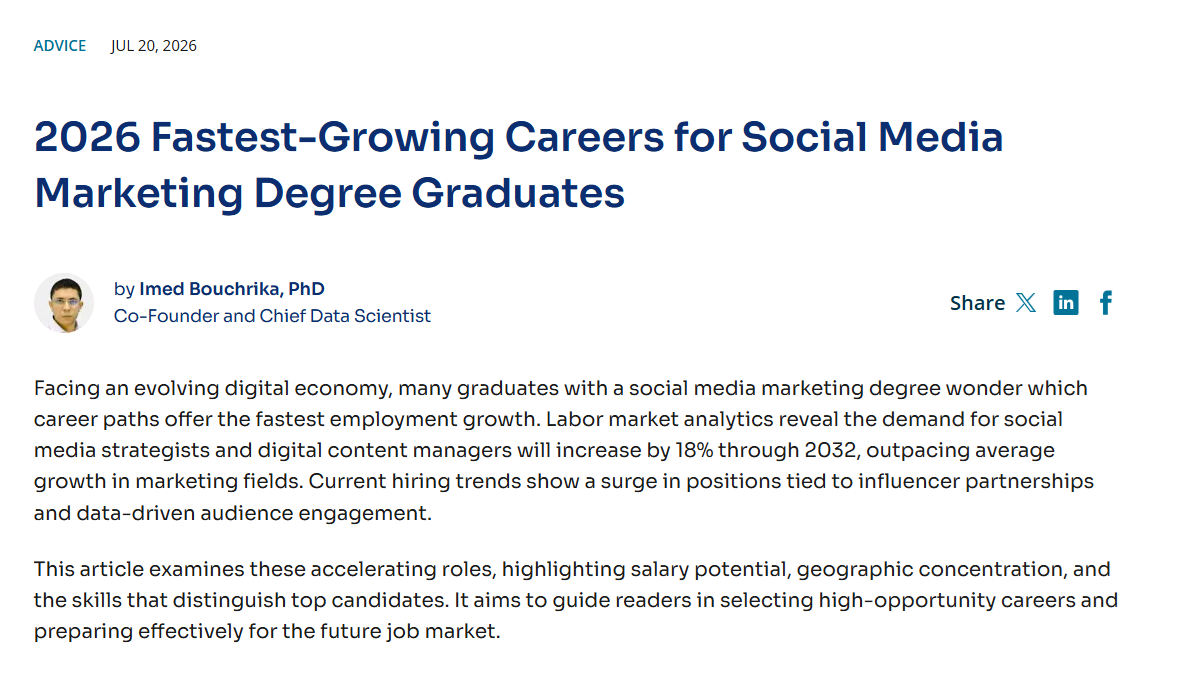 research.com - Fastest-Growing Careers for Social Media Graduates 2026